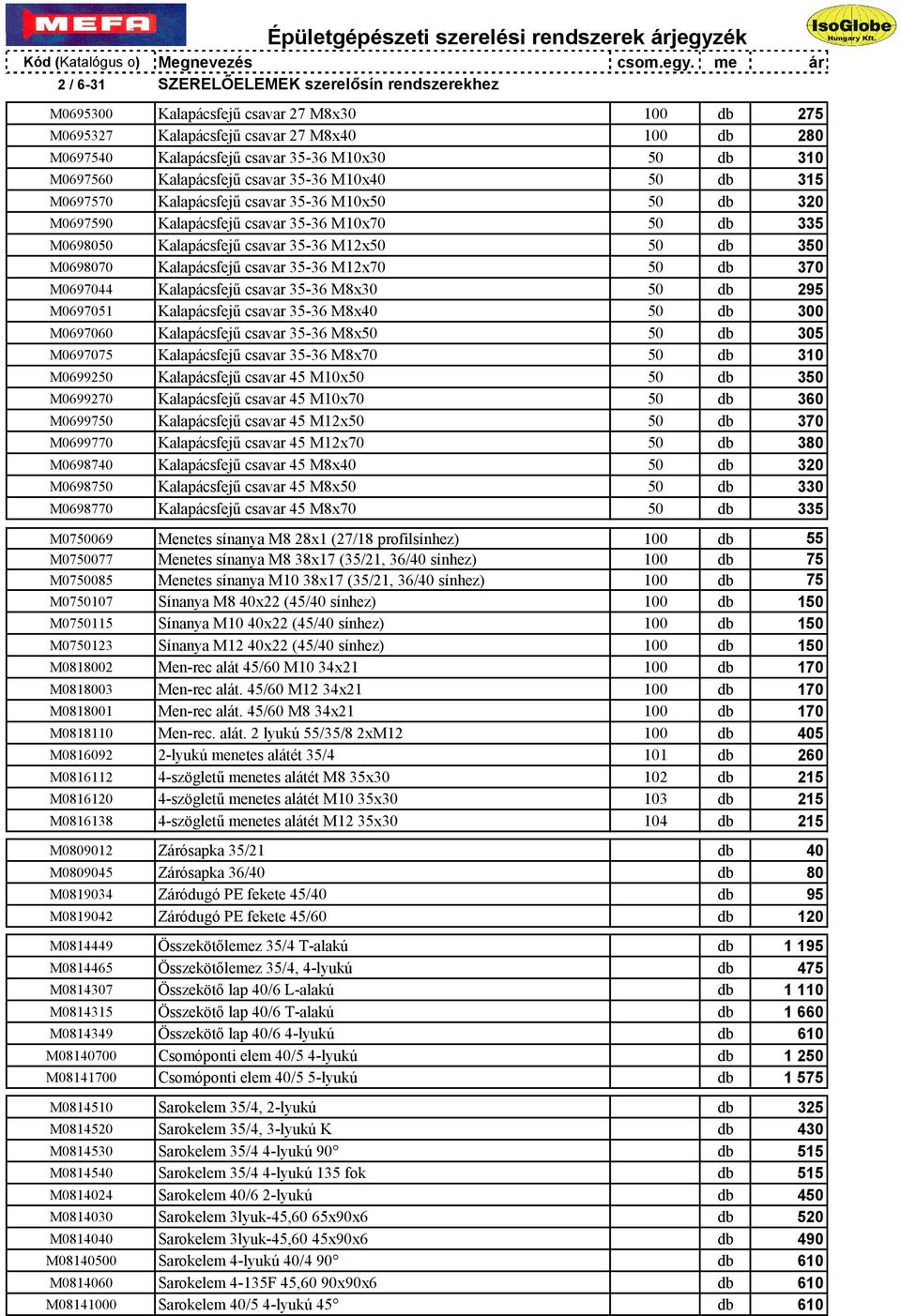 me ár 2 / 6-31 SZERELŐELEMEK szerelősín rendszerekhez M0695300 Kalapácsfejű csavar 27 M8x30 100 db 275 M0695327 Kalapácsfejű csavar 27 M8x40 100 db 280 M0697540 Kalapácsfejű csavar 35-36 M10x30 50 db