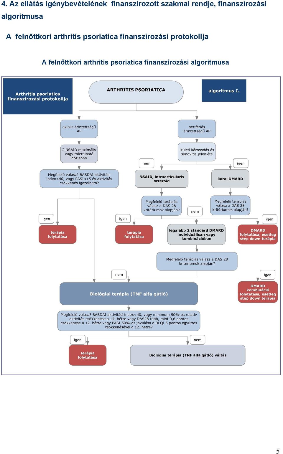 arthritis psoriatica finanszírozási protokollja A