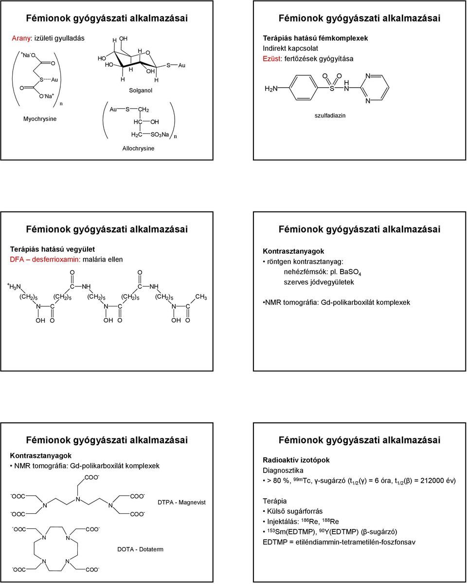 Ba 4 szerves jódvegyületek MR tomográfia: Gd-polikarboxilát komplexek Kontrasztanyagok MR tomográfia: Gd-polikarboxilát komplexek - Radioaktív izotópok Diagnosztika > 80 %, 99m Tc, γ-sugárzó