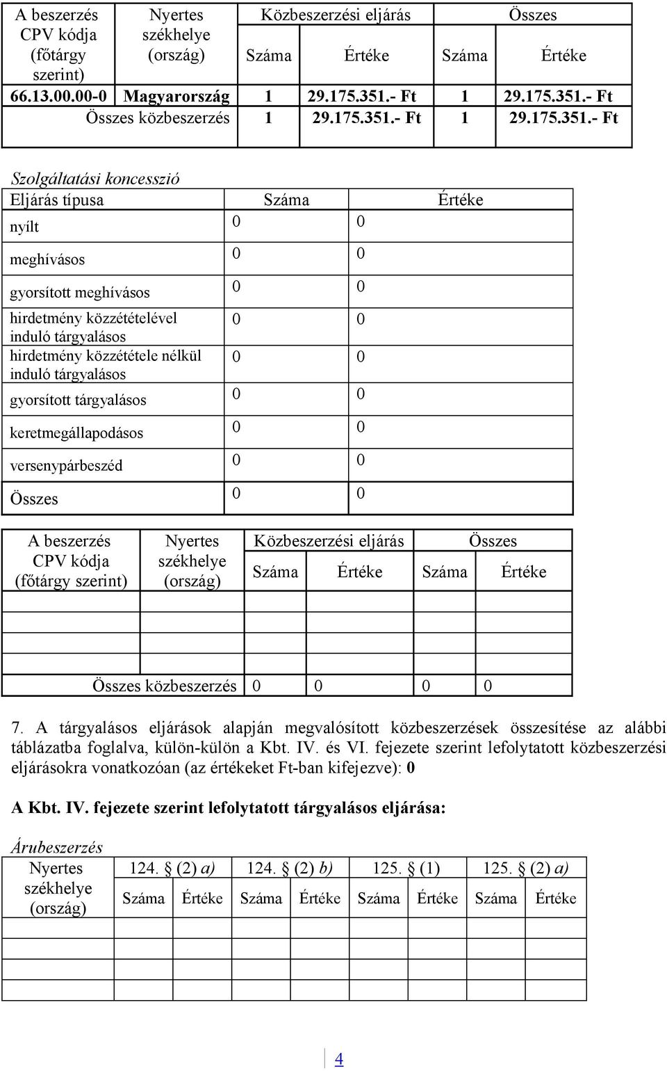 A tárgyalásos eljárások alapján megvalósított ek összesítése az alábbi táblázatba foglalva, külön-külön a Kbt. IV. és VI.