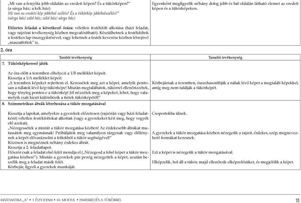 Készülhetnek a festékfoltok a festékes lap összegyűrésével, vagy lehetnek a festék keverése közben létrejövő maszatfoltok is. 7.