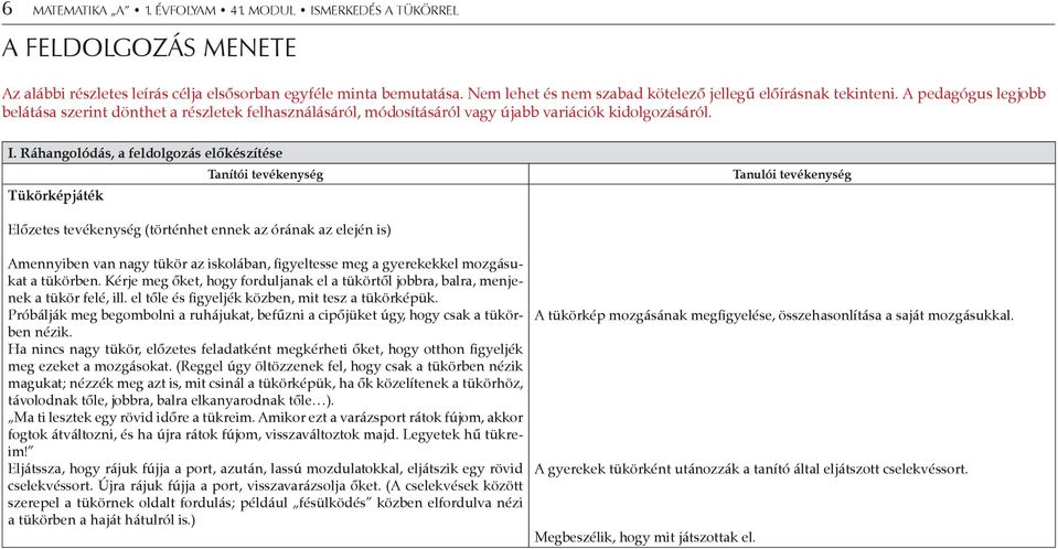 Ráhangolódás, a feldolgozás előkészítése Tükörképjáték Tanítói tevékenység Előzetes tevékenység (történhet ennek az órának az elején is) Amennyiben van nagy tükör az iskolában, figyeltesse meg a