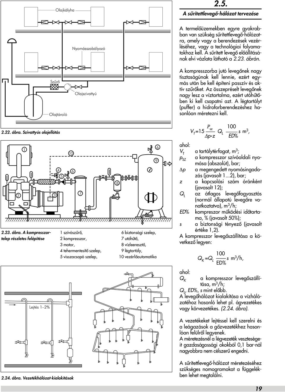 kell. A sûrített levegô elôállításának elvi vázlata látható a 2.23. ábrán.