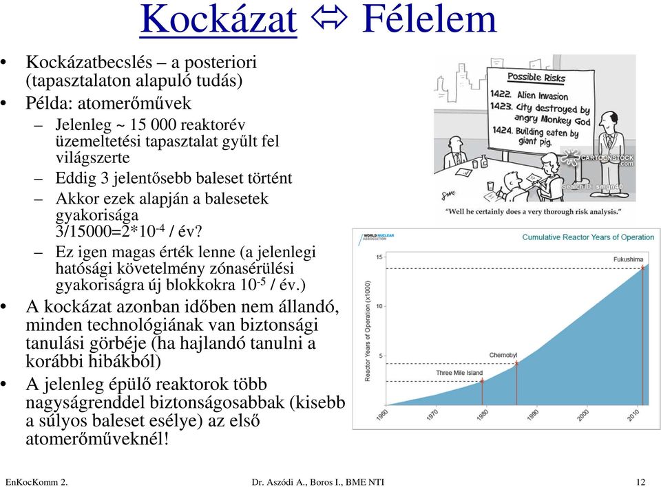 Ez igen magas érték lenne (a jelenlegi hatósági követelmény zónasérülési gyakoriságra új blokkokra 10-5 / év.