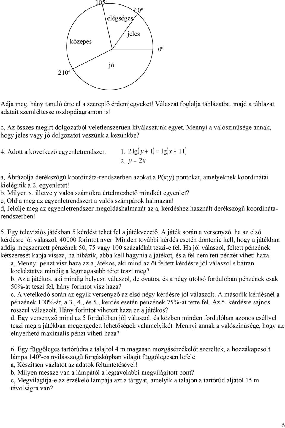 2 lg( y + 1) = lg( x + 11) 2. y = 2x a, Ábrázolja derékszögű koordináta-rendszerben azokat a P(x;y) pontokat, amelyeknek koordinátái kielégítik a 2. egyenletet!