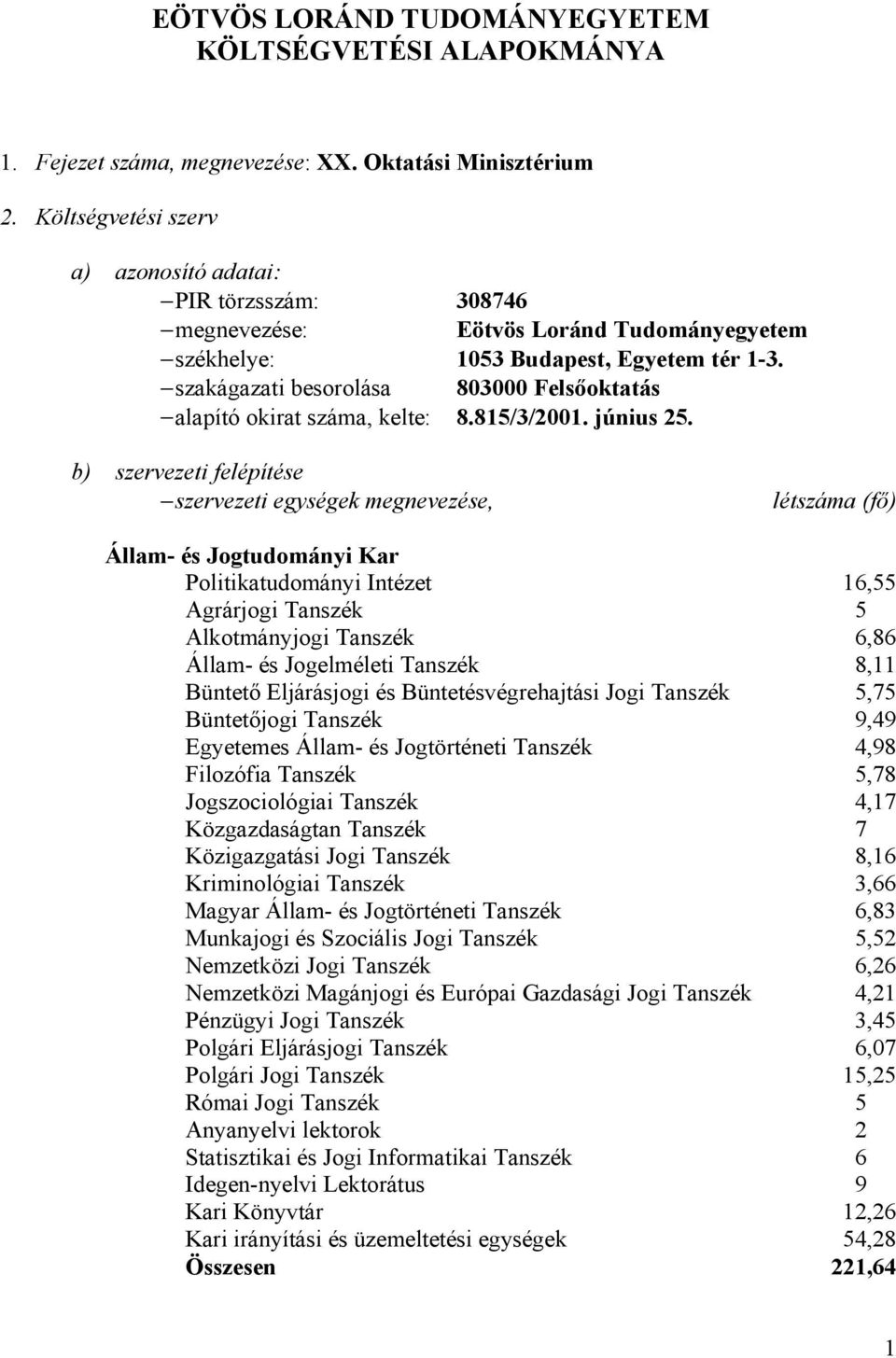 szakágazati besorolása 803000 Felsőoktatás alapító okirat száma, kelte: 8.8/3/00. június.