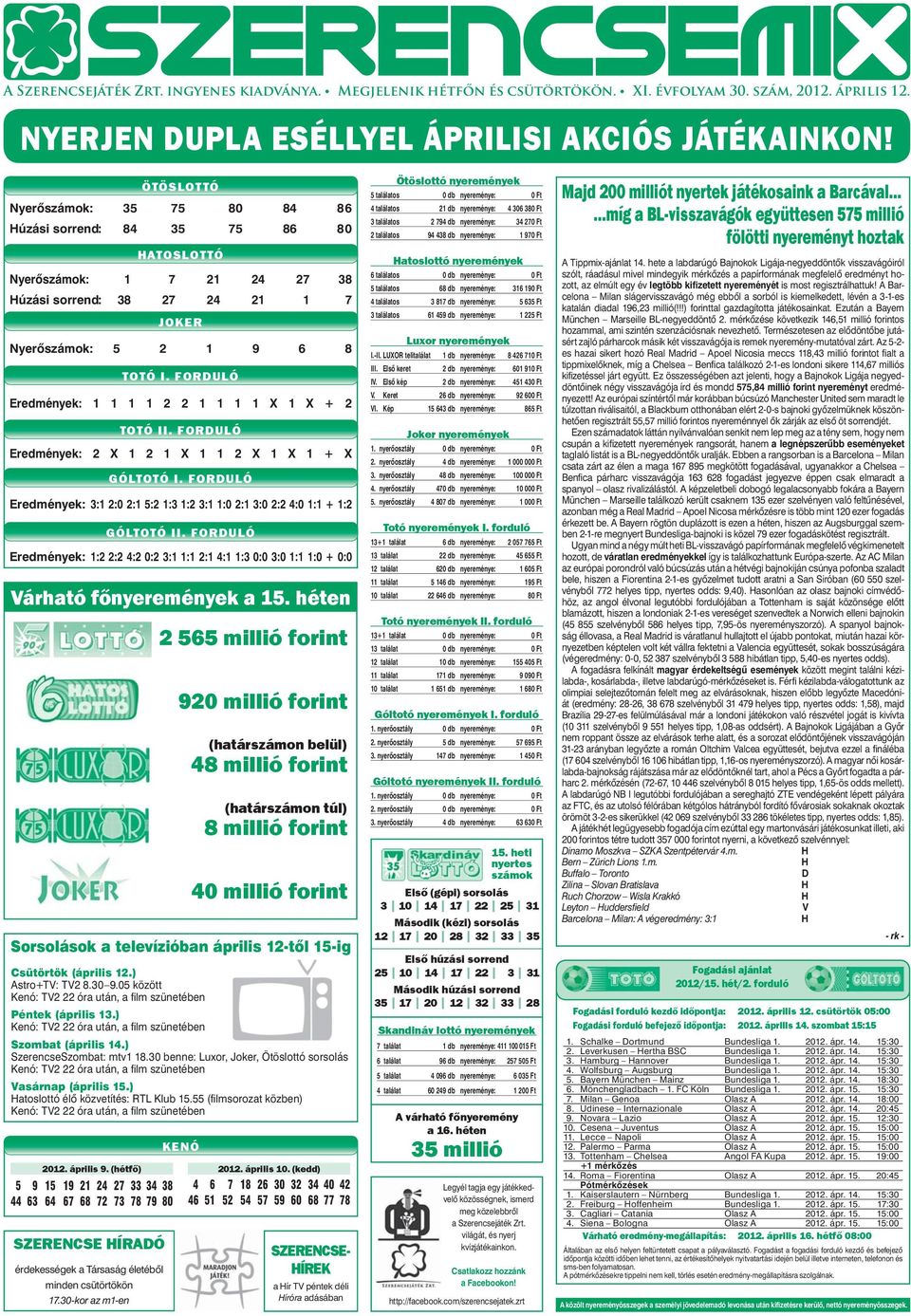 FORDULÓ Eredmények: 1 1 1 1 2 2 1 1 1 1 X 1 X + 2 TOTÓ II. FORDULÓ Eredmények: 2 X 1 2 1 X 1 1 2 X 1 X 1 + X GÓLTOTÓ I.