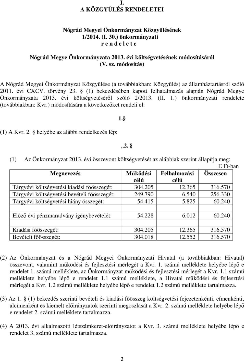 (1) bekezdésében kapott felhatalmazás alapján Nógrád Megye Önkormányzata 2013. évi költségvetéséről szóló 2/2013. (II. 1.) önkormányzati rendelete (továbbiakban: Kvr.