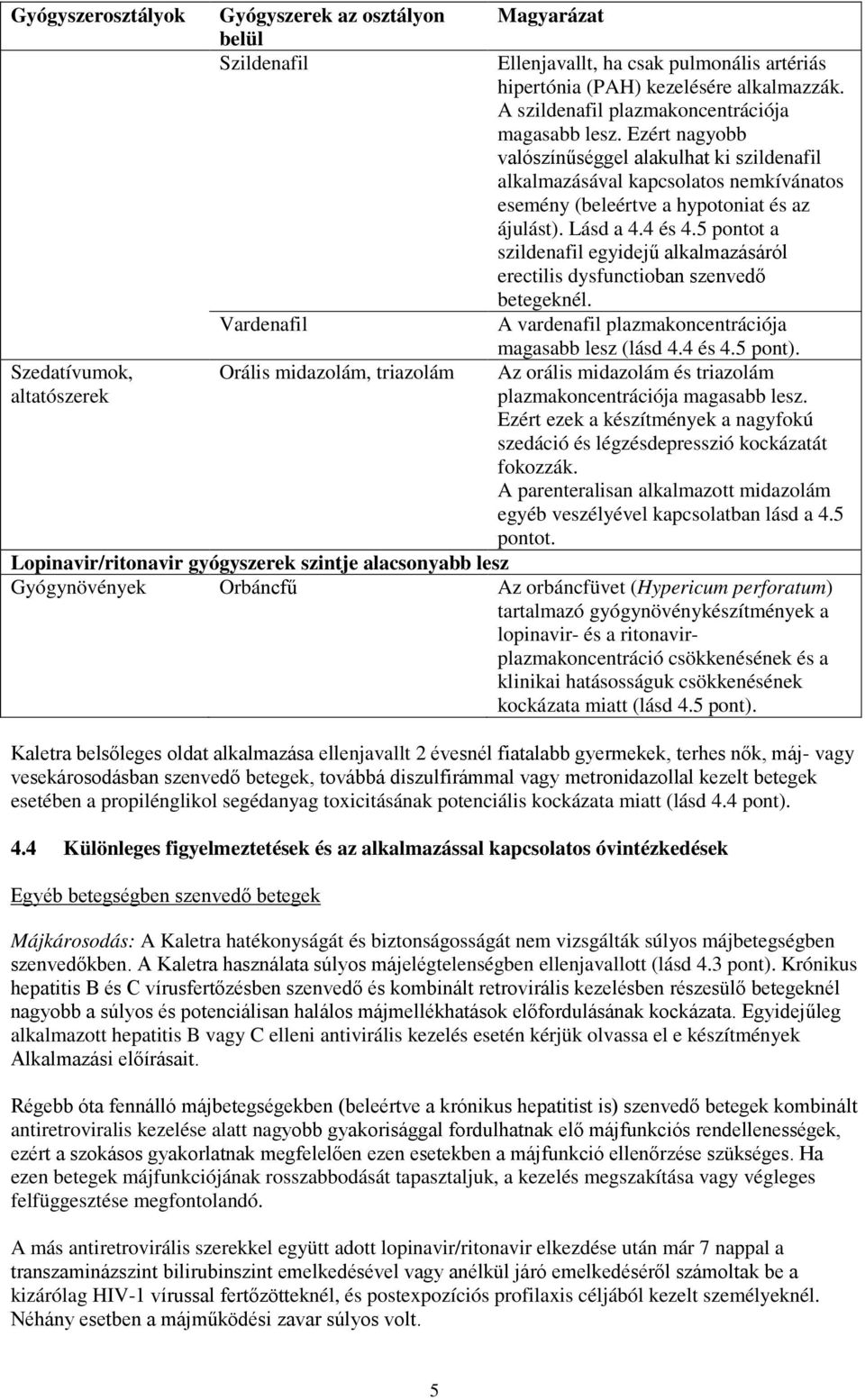 Ezért nagyobb valószínűséggel alakulhat ki szildenafil alkalmazásával kapcsolatos nemkívánatos esemény (beleértve a hypotoniat és az ájulást). Lásd a 4.4 és 4.