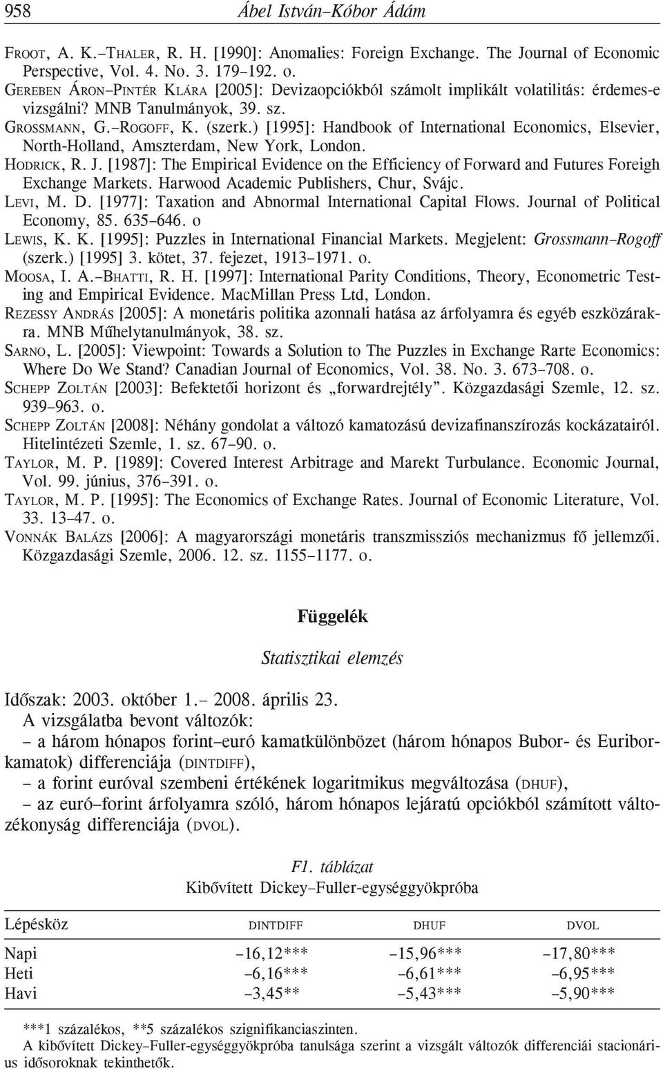 (szerk.) [1995]: Handbook of International Economics, Elsevier, North-Holland, Amszterdam, New York, London. HODRICK, R. J.