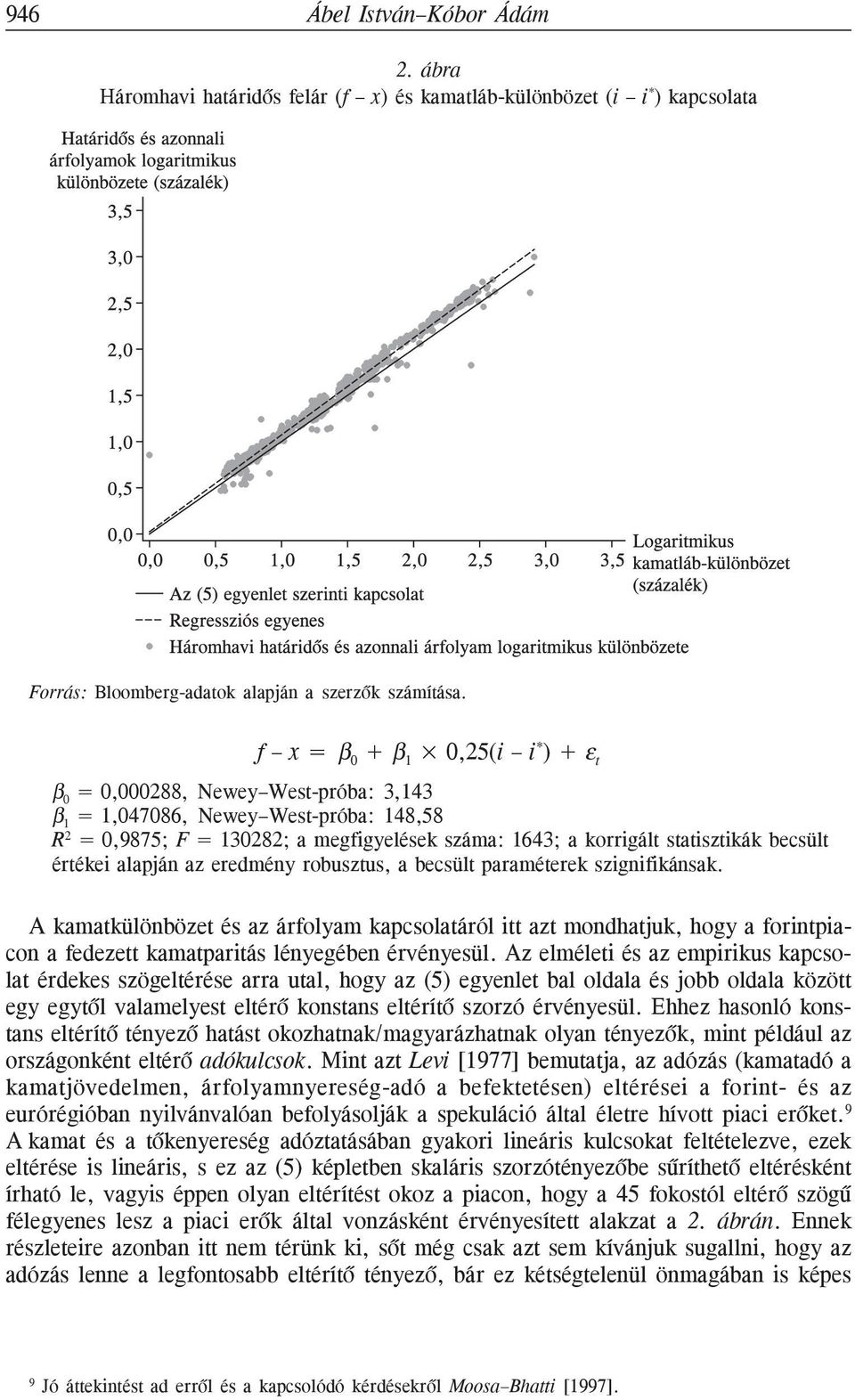 becsült értékei alapján az eredmény robusztus, a becsült paraméterek szignifikánsak.