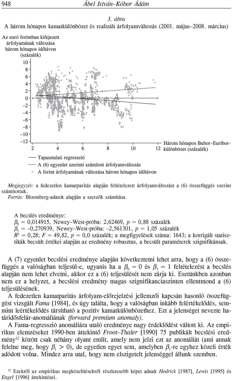 A becslés eredménye: β 0 = 0,014915, Newey West-próba: 2,62469, p = 0,88 százalék β 1 = 0,270939, Newey West-próba: 2,561301, p = 1,05 százalék R 2 = 0,28; F = 49,82, p = 0,0 százalék; a