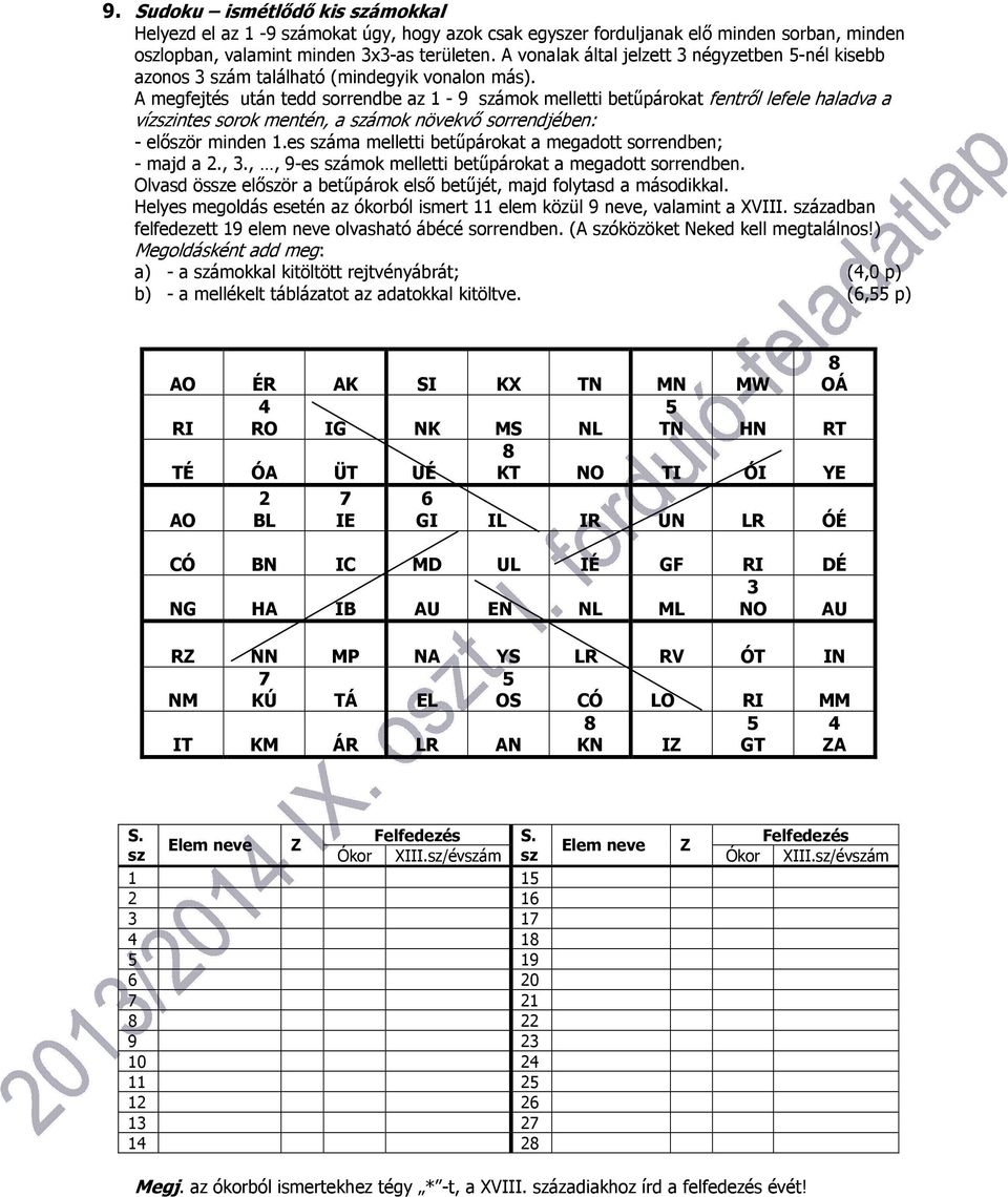 A megfejtés után tedd sorrendbe az 1-9 számok melletti betűpárokat fentről lefele haladva a vízszintes sorok mentén, a számok növekvő sorrendjében: - először minden 1.