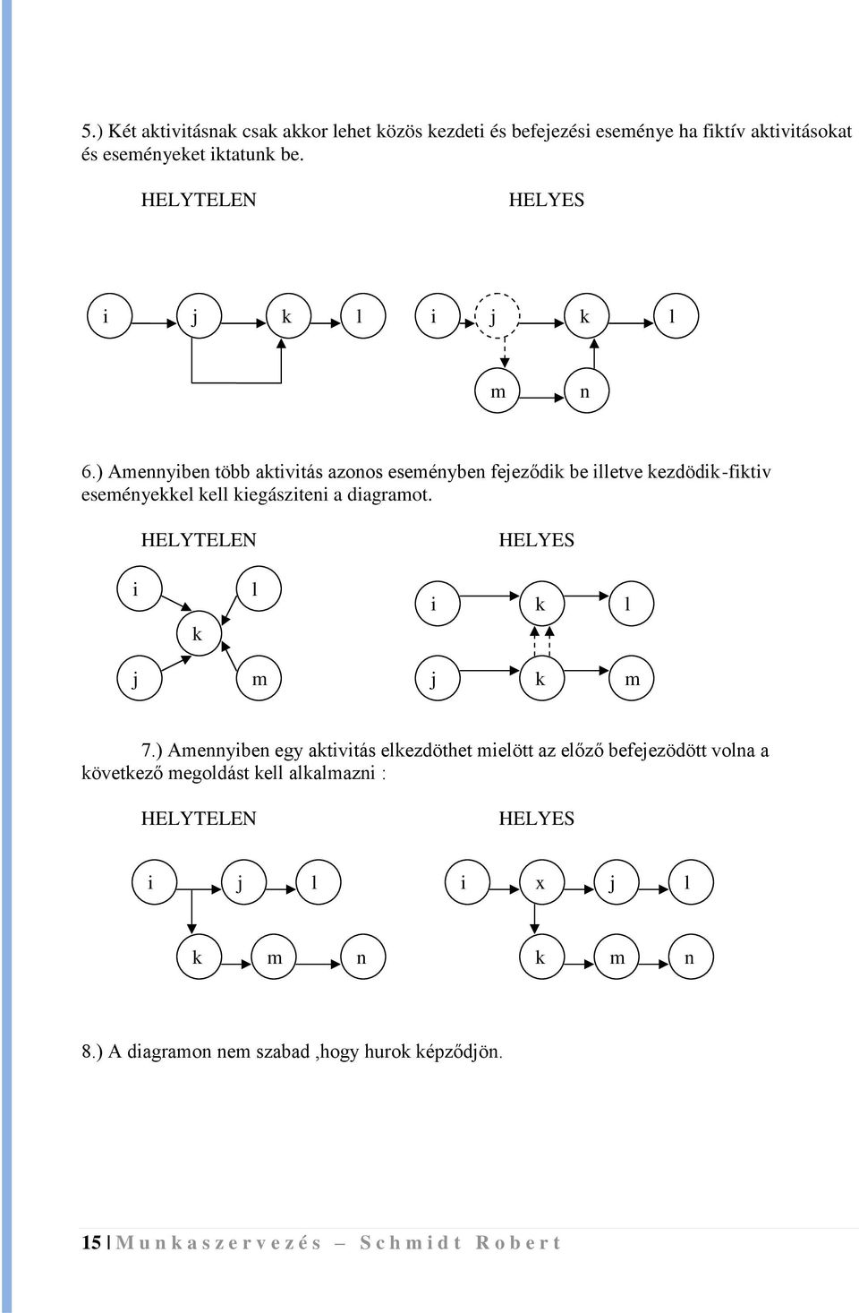 ) Amennyiben öbb akiviás azonos eseményben fejeződik be illeve kezdödik-fikiv eseményekkel kell kiegászieni a diagramo.