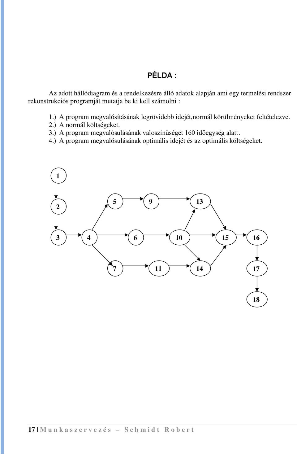 ) A normál kölségeke. 3.) A program megvalósulásának valoszínűségé 160 időegység ala. 4.