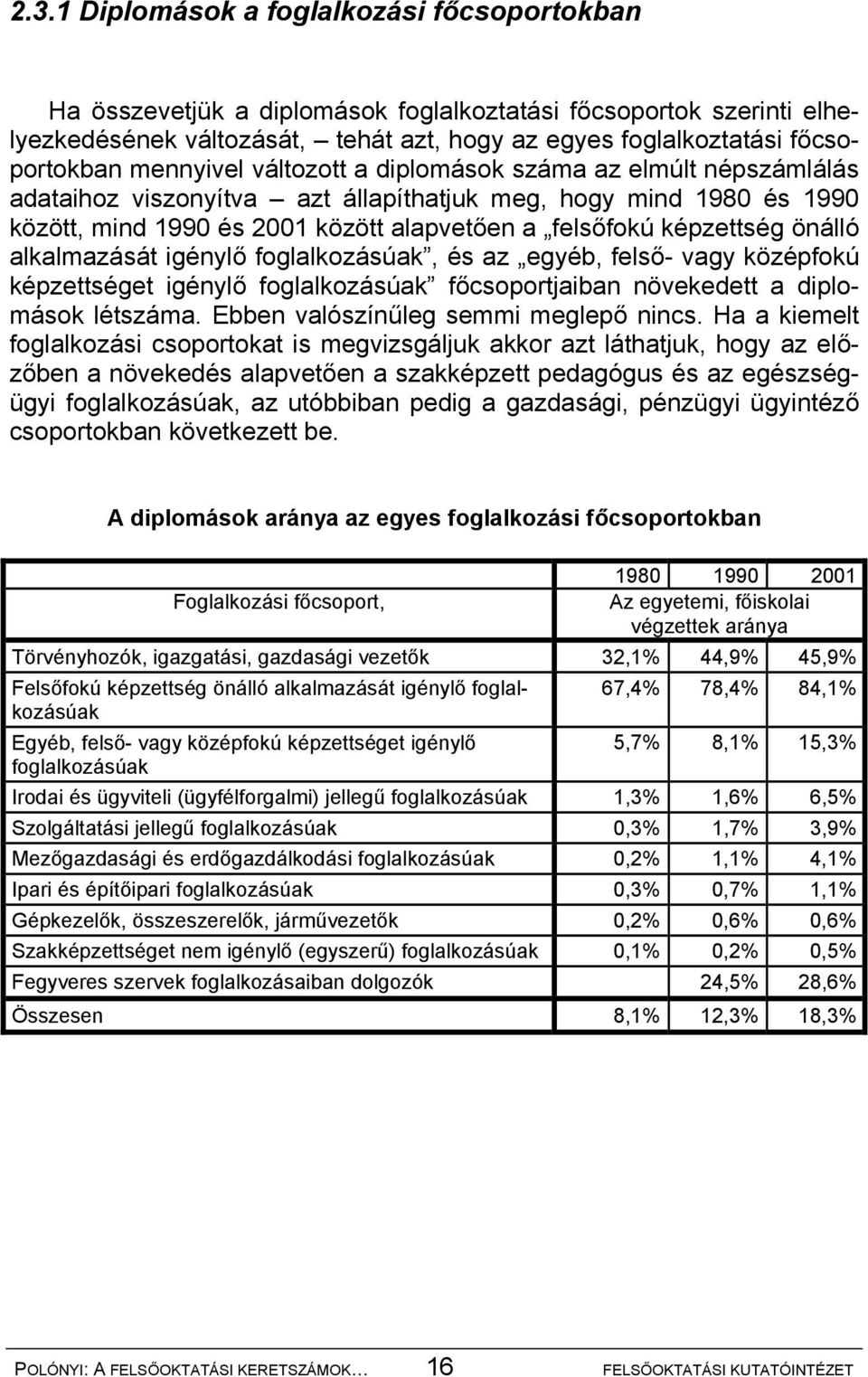 önálló alkalmazását igénylő foglalkozásúak, és az egyéb, felső- vagy középfokú képzettséget igénylő foglalkozásúak főcsoportjaiban növekedett a diplomások létszáma.