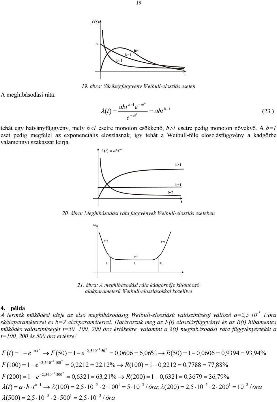 ábra: Meghibásodási ráa függvéyek Weibull-eloszlás eseébe λ(). b< b> I. b II. III.. ábra: A meghibásodási ráa kádgörbéje külöbözı alakparaméerő Weibull-eloszlásokkal közelíve 4.