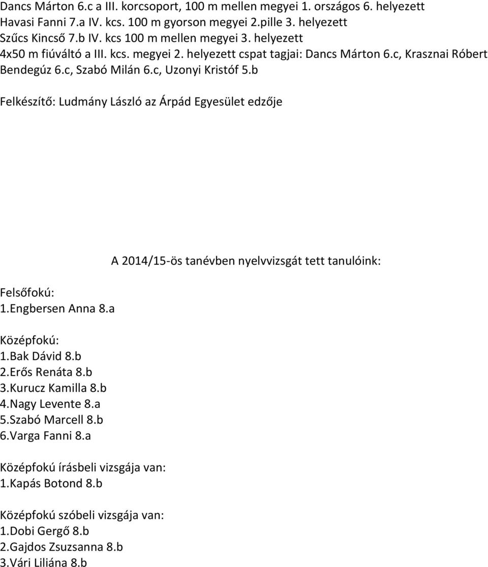 b Felkészítő: Ludmány László az Árpád Egyesület edzője Felsőfokú: 1.Engbersen Anna 8.a Középfokú: 1.Bak Dávid 8.b 2.Erős Renáta 8.b 3.Kurucz Kamilla 8.b 4.Nagy Levente 8.a 5.