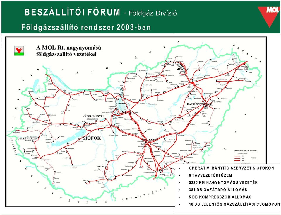 NAGYNYOMÁSÚ VEZETÉK 81 DB GÁZÁTADÓ ÁLLOMÁS 5 DB