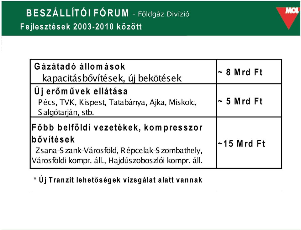 Főbb belföldi vezetékek, kompresszor bővítések Zsana-S zank-városföld, Répcelak-S zombathely,