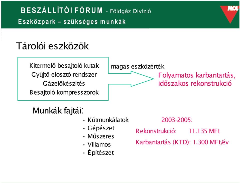 Folyamatos karbantartás, időszakos rekonstrukció Munkák fajtái: Kútmunkálatok