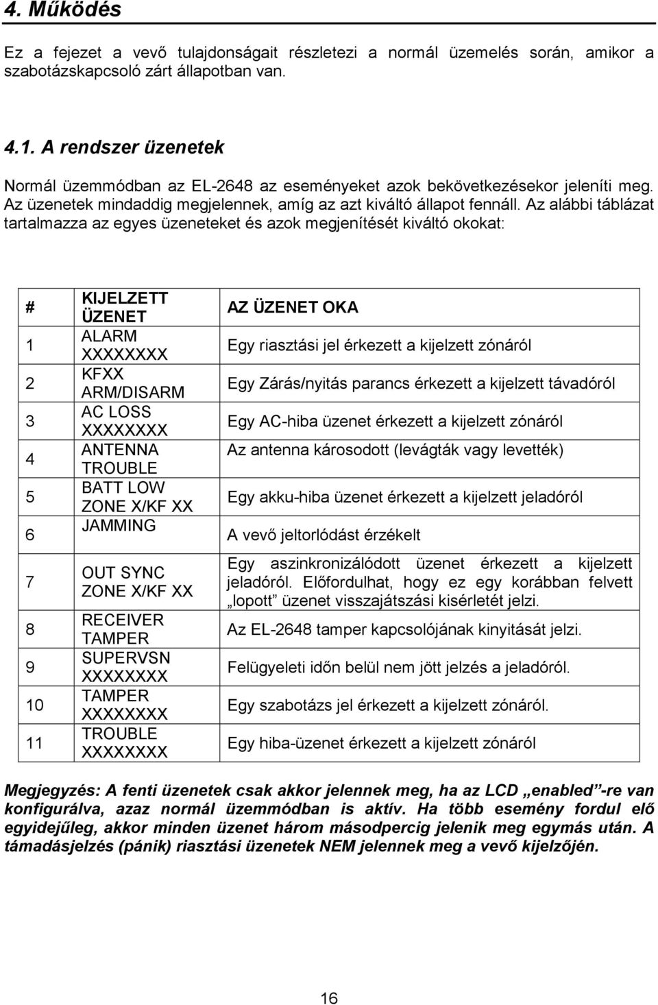 Az alábbi táblázat tartalmazza az egyes üzeneteket és azok megjenítését kiváltó okokat: # 1 2 3 4 5 6 7 8 9 10 11 KIJELZETT ÜZENET ALARM XXXXXXXX KFXX ARM/DISARM AC LOSS XXXXXXXX ANTENNA TROUBLE BATT