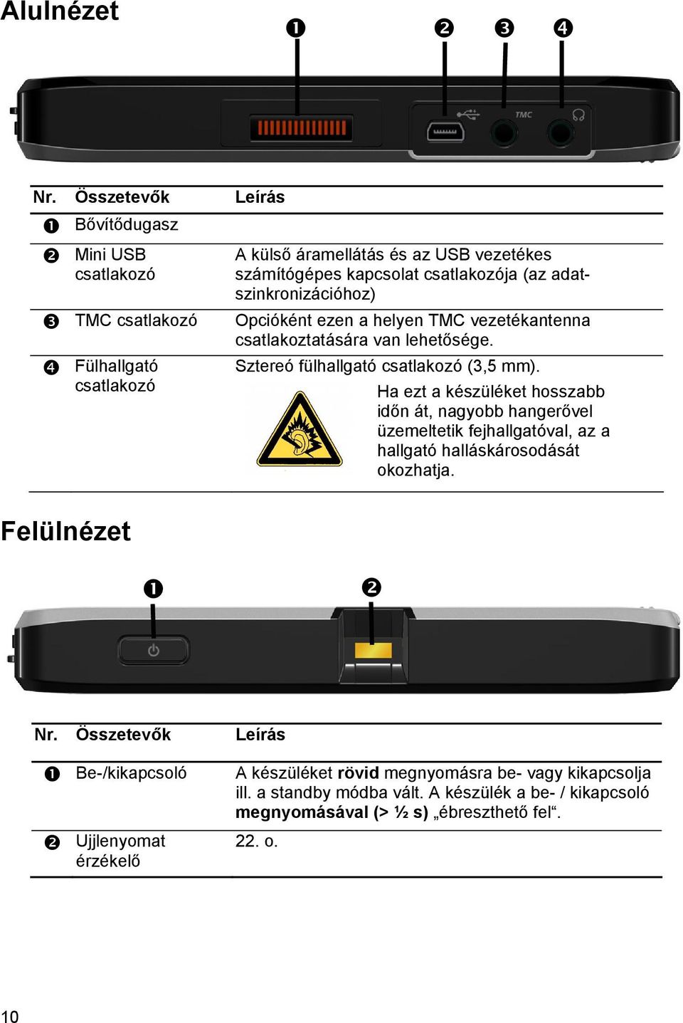 adatszinkronizációhoz) Opcióként ezen a helyen TMC vezetékantenna csatlakoztatására van lehetősége. Sztereó fülhallgató csatlakozó (3,5 mm).