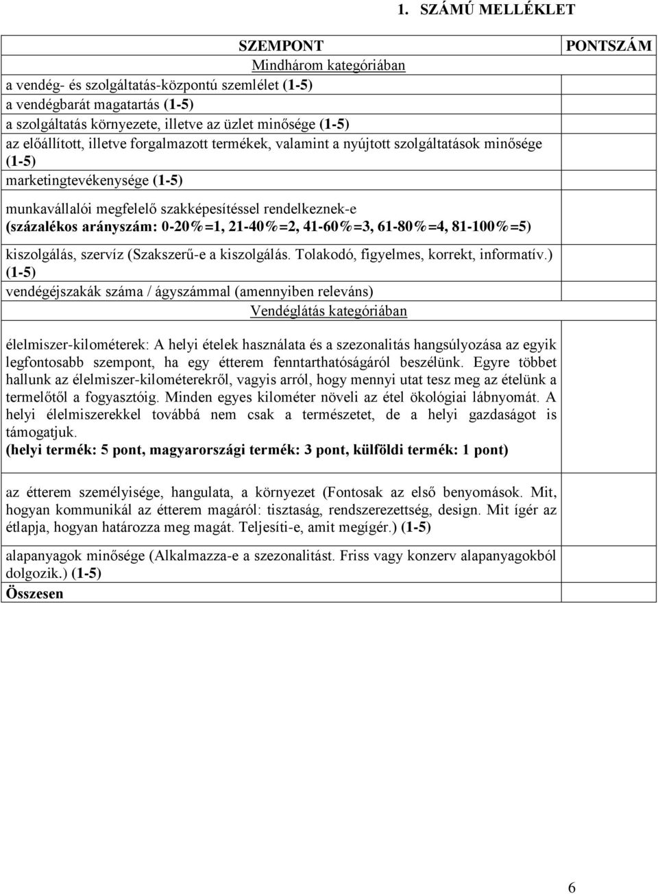 arányszám: 0-20%=1, 21-40%=2, 41-60%=3, 61-80%=4, 81-100%=5) kiszolgálás, szervíz (Szakszerű-e a kiszolgálás. Tolakodó, figyelmes, korrekt, informatív.