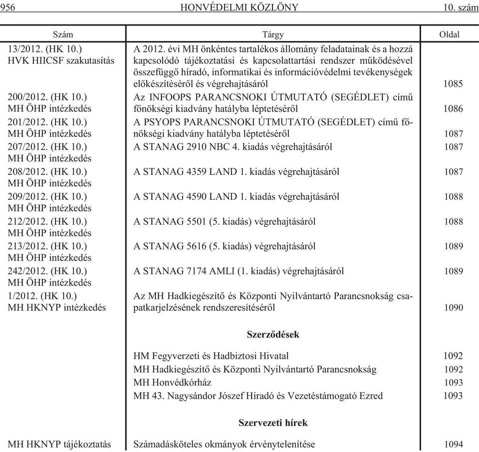 évi MH önkéntes tartalékos állomány feladatainak és a hozzá kapcsolódó tájékoztatási és kapcsolattartási rendszer mûködésével összefüggõ híradó, informatikai és információvédelmi tevékenységek