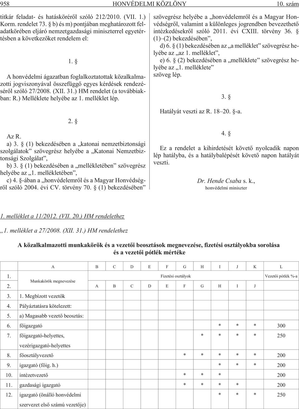 A honvédelmi ágazatban foglalkoztatottak közalkalmazotti jogviszonyával összefüggõ egyes kérdések rendezésérõl szóló 27/2008. (XII. 31.) HM rendelet (a továbbiakban: R.) Melléklete helyébe az 1.