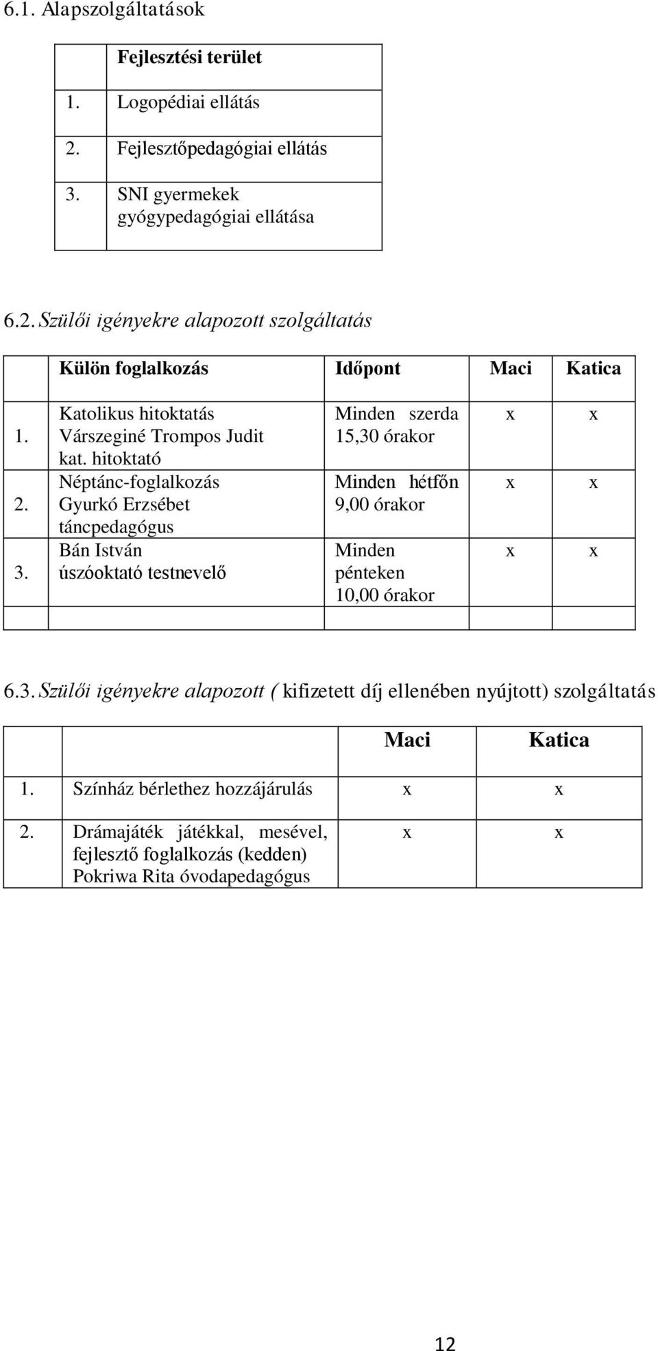 hitoktató Néptánc-foglalkozás Gyurkó Erzsébet táncpedagógus Bán István úszóoktató testnevelő Minden szerda 15,30 órakor Minden hétfőn 9,00 órakor Minden pénteken 10,00 órakor x