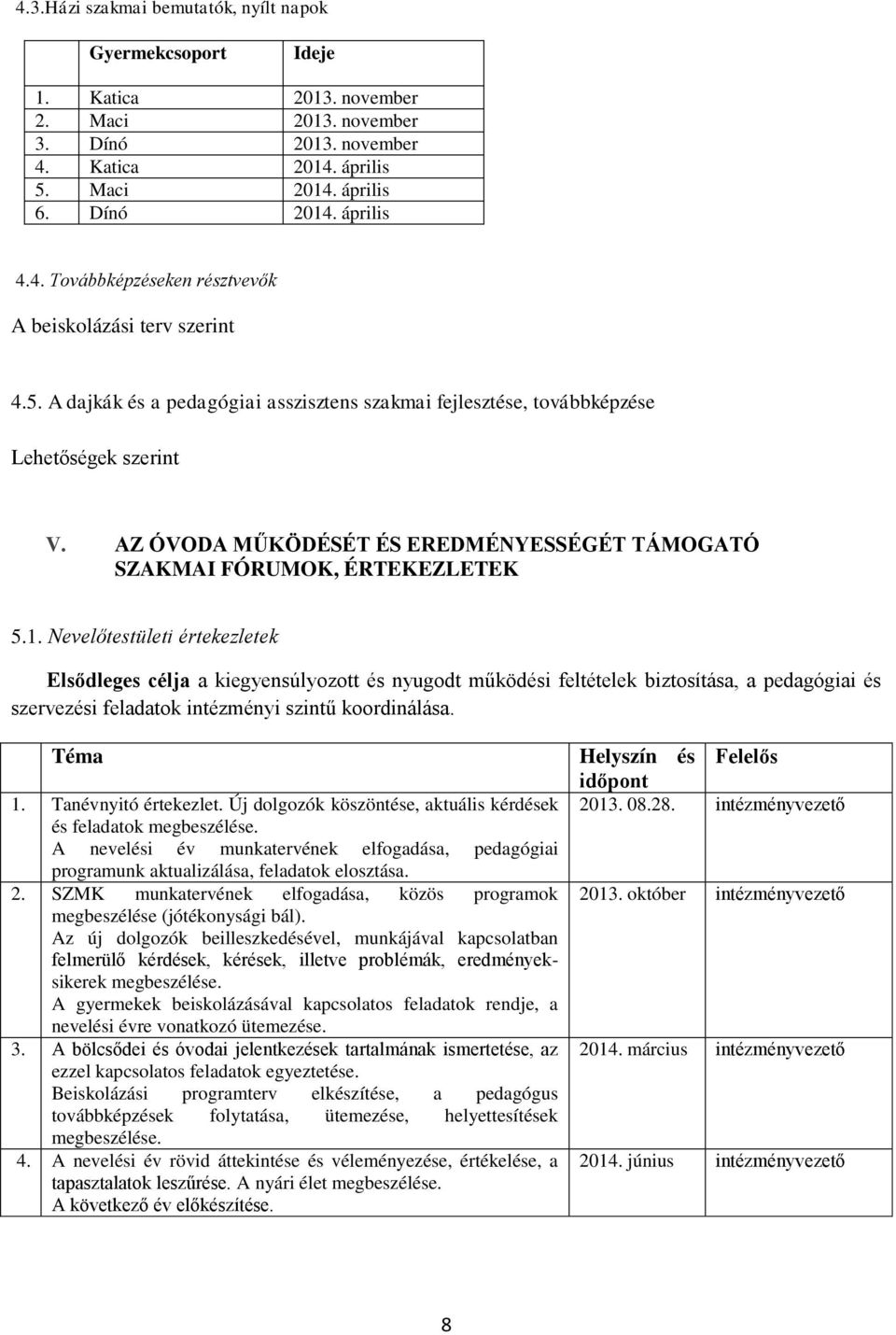 AZ ÓVODA MŰKÖDÉSÉT ÉS EREDMÉNYESSÉGÉT TÁMOGATÓ SZAKMAI FÓRUMOK, ÉRTEKEZLETEK 5.1.