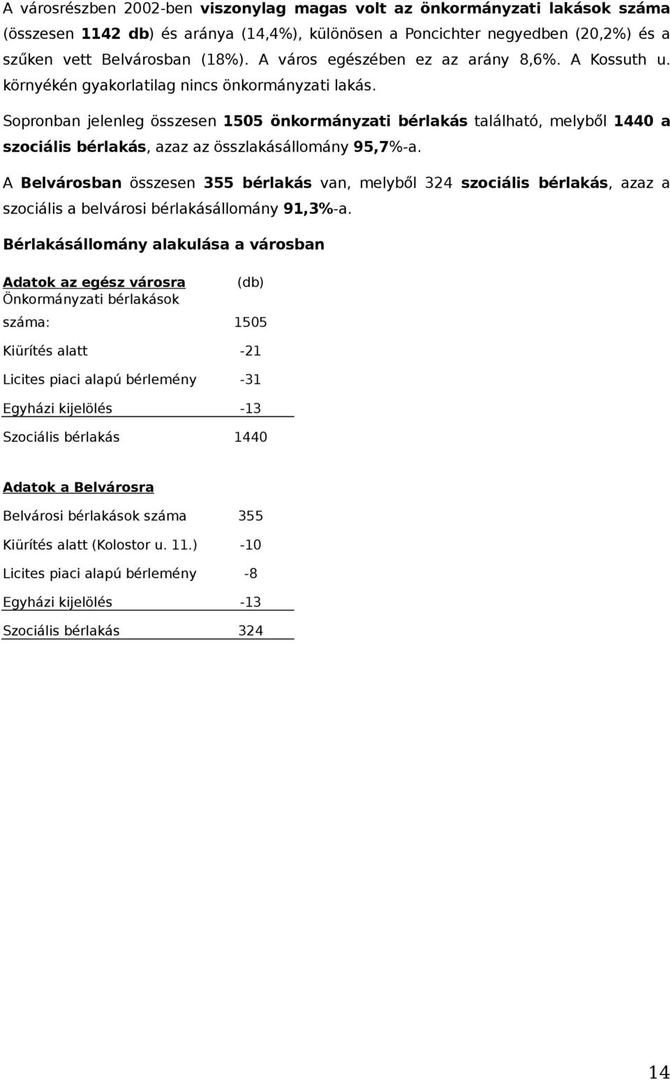 Sopronban jelenleg összesen 1505 önkormányzati bérlakás található, melyből 1440 a szociális bérlakás, azaz az összlakásállomány 95,7%-a.