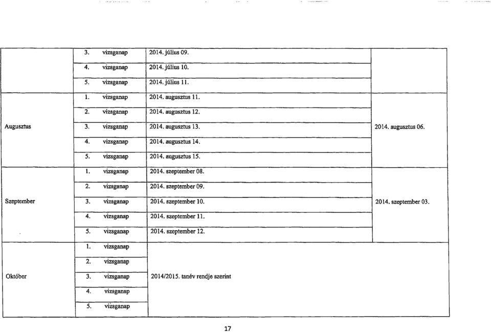 2. 2014. szeptember09. Szeptember 3. 2014.szeptember 10. 2014. szeptember03. 4. 2014. szeptember 11. 5.