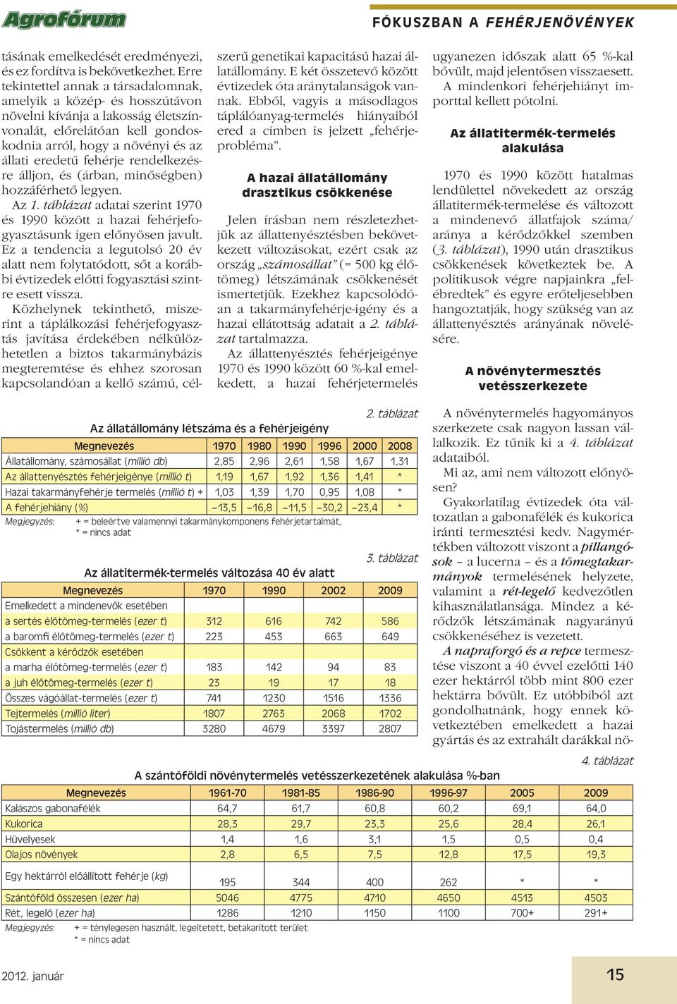 rendelkezésre álljon, és (árban, minőségben) hozzáférhető legyen. Az 1. táblázat adatai szerint 1970 és 1990 között a hazai fehérjefogyasztásunk igen előnyösen javult.