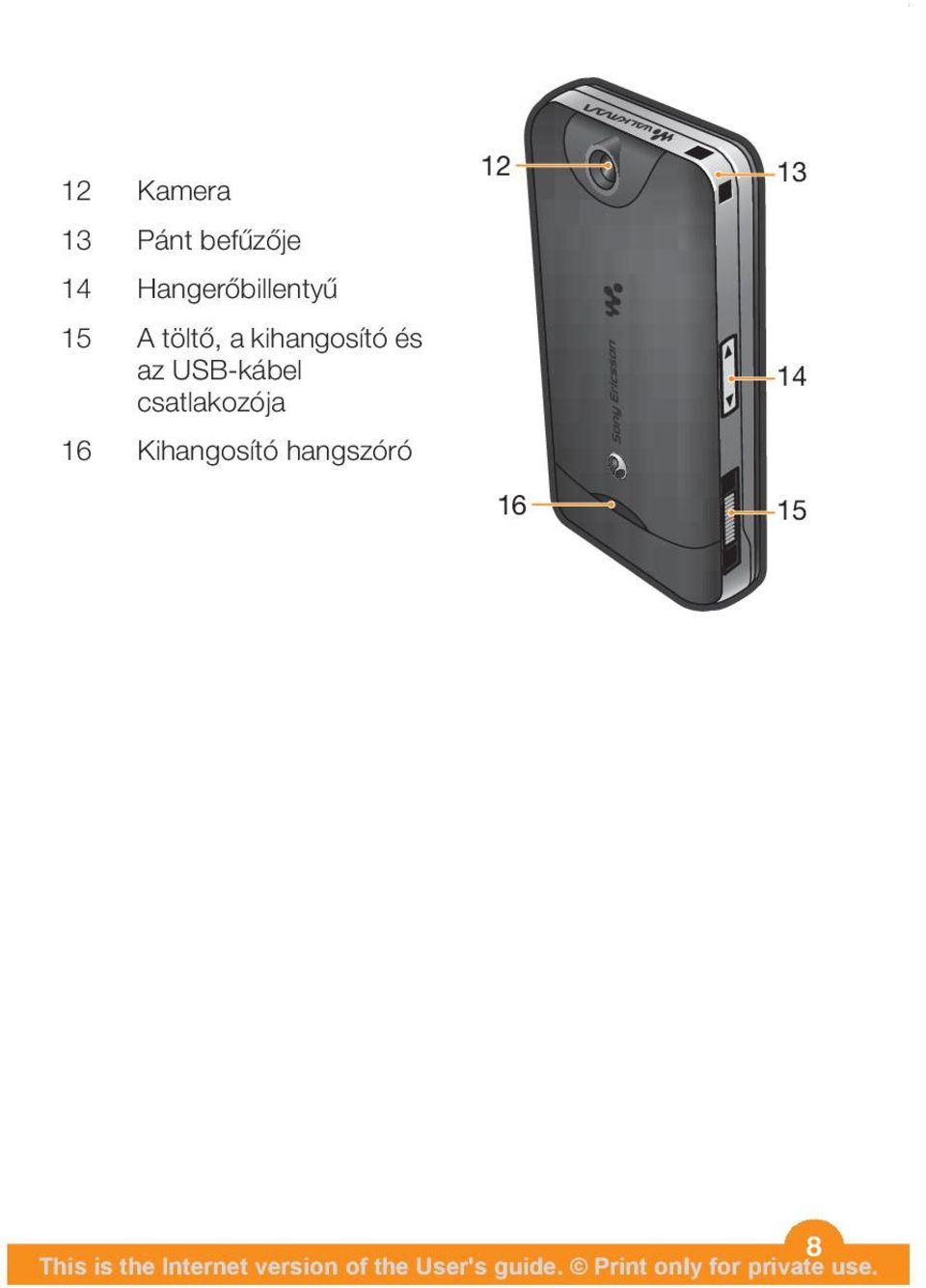 kihangosító és az USB-kábel