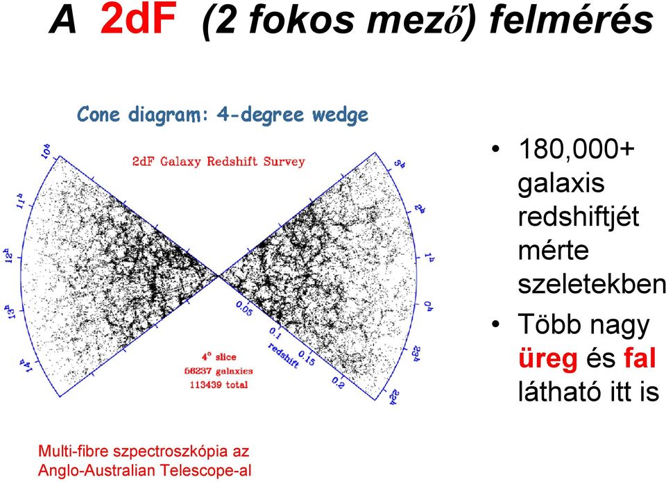 nagy üreg és fal látható itt is Multi-fibre