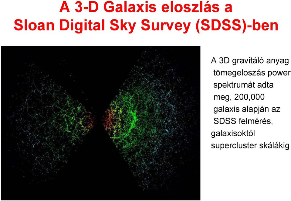 power spektrumát adta meg, 200,000 galaxis