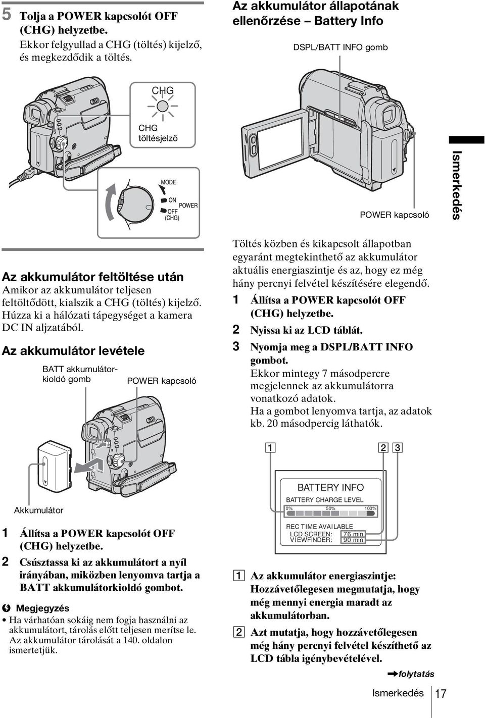 kialszik a CHG (töltés) kijelző. Húzza ki a hálózati tápegységet a kamera DC IN aljzatából.