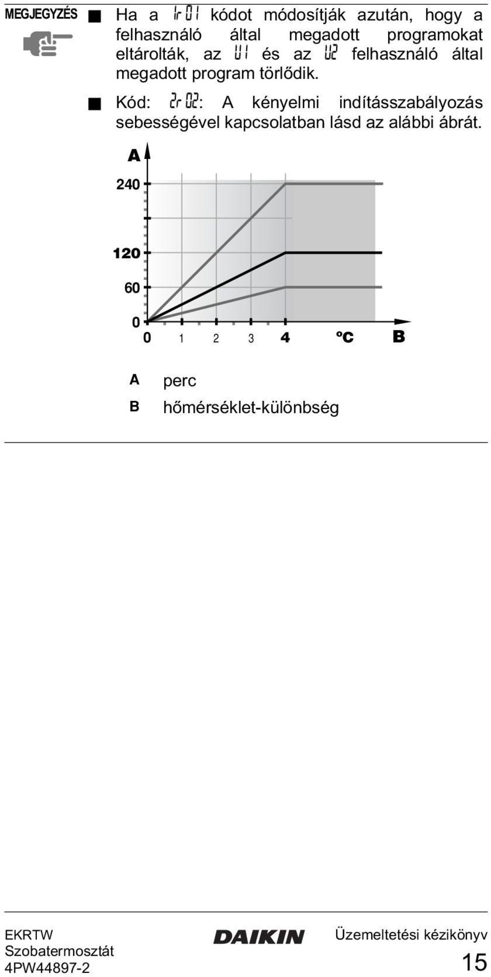 program törlődik.