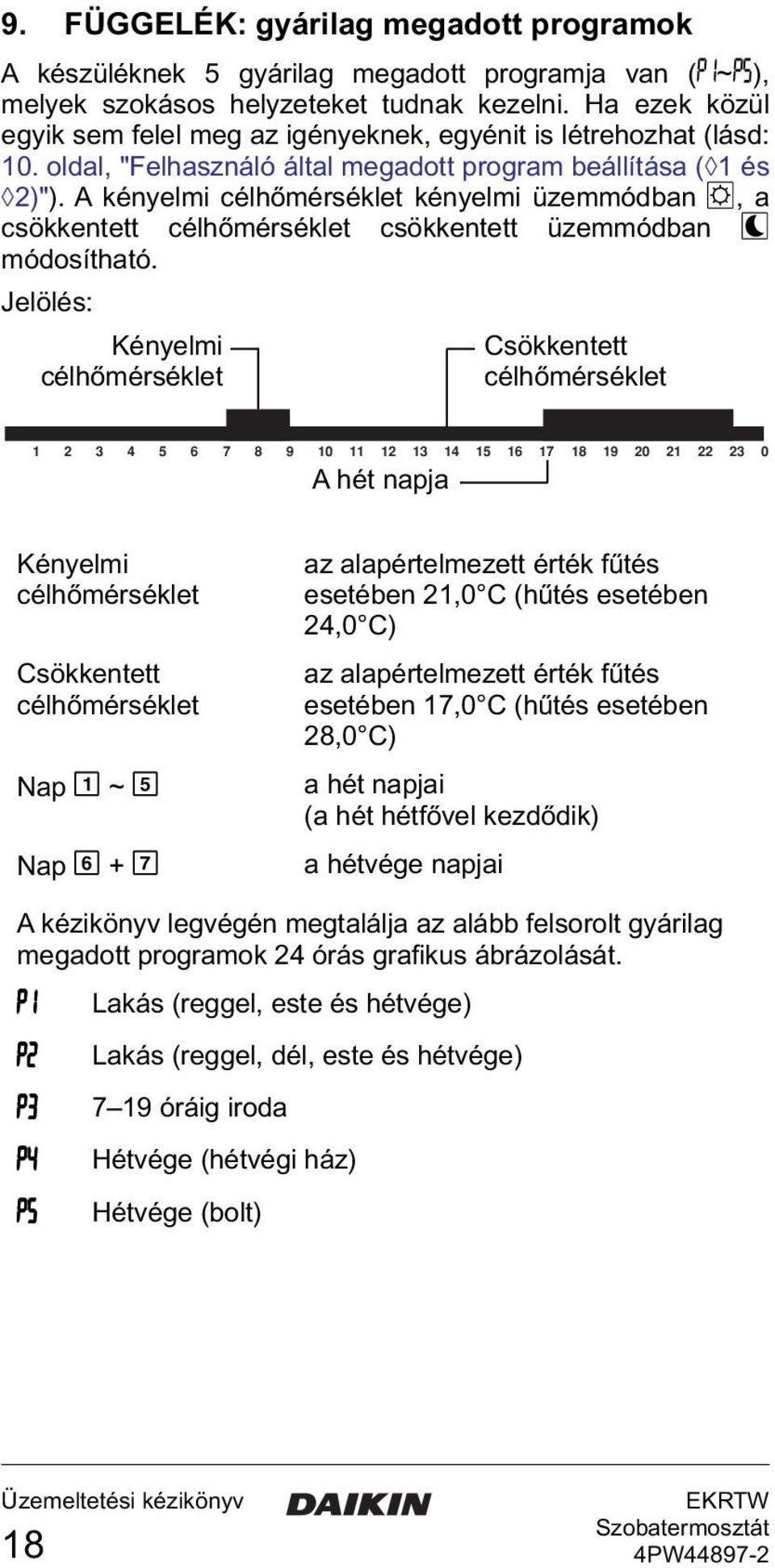 A kényelmi célhőmérséklet kényelmi üzemmódban A, a csökkentett célhőmérséklet csökkentett üzemmódban C módosítható.