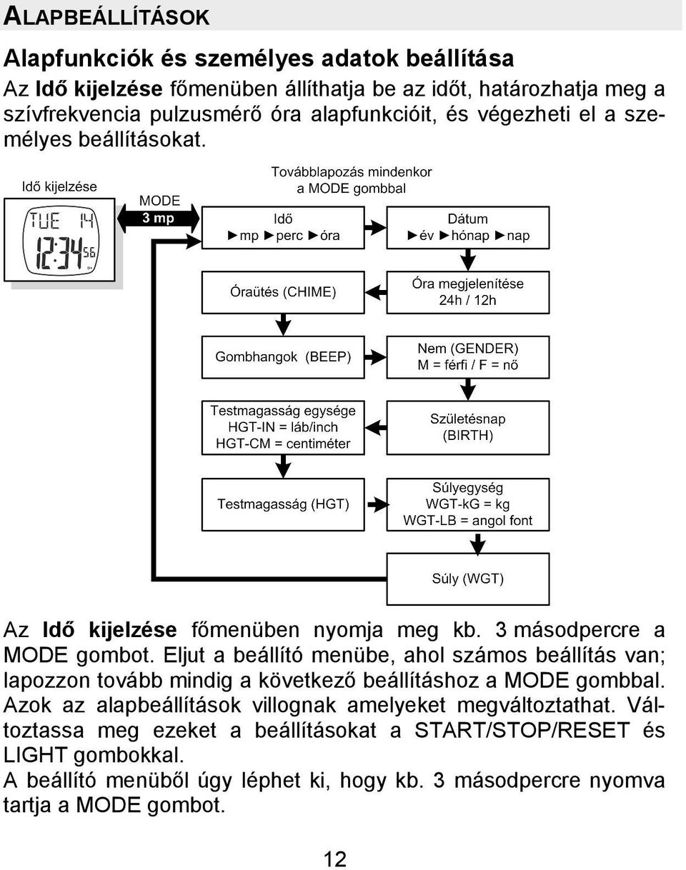 Eljut a beállító menübe, ahol számos beállítás van; lapozzon tovább mindig a következő beállításhoz a MODE gombbal.