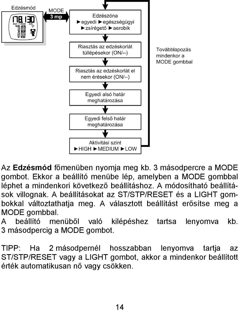 A beállításokat az ST/STP/RESET és a LIGHT gombokkal változtathatja meg. A választott beállítást erősítse meg a MODE gombbal.