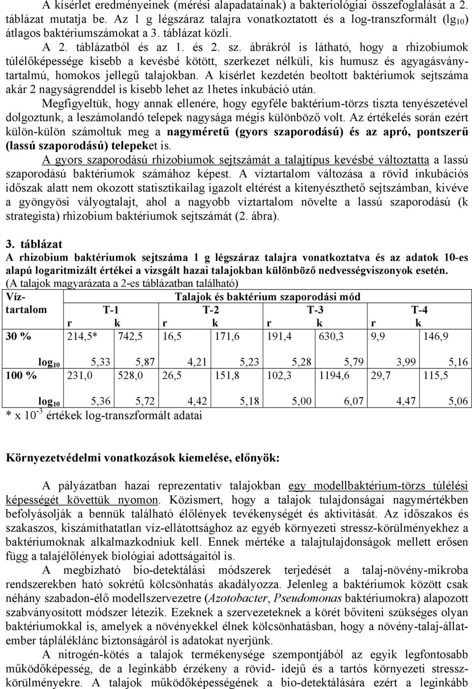 ábrákról is látható, hogy a rhizobiumok túlélőképessége kisebb a kevésbé kötött, szerkezet nélküli, kis humusz és agyagásványtartalmú, homokos jellegű talajokban.