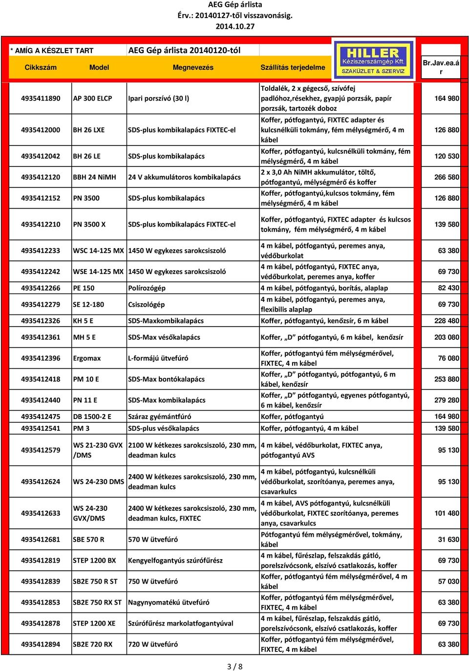 4935412152 PN 3500 SDS plus kombikalapács 4935412210 PN 3500 X SDS plus kombikalapács FIXTEC el Toldalék, 2 x gégecső, szívófej padlóhoz,ésekhez, gyapjú pozsák, papí pozsák, tatozék doboz Koffe,