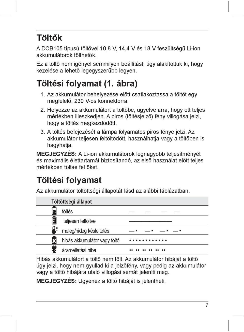 Az akkumulátor behelyezése előtt csatlakoztassa a töltőt egy megfelelő, 230 V-os konnektorra. 2. Helyezze az akkumulátort a töltőbe, ügyelve arra, hogy ott teljes mértékben illeszkedjen.