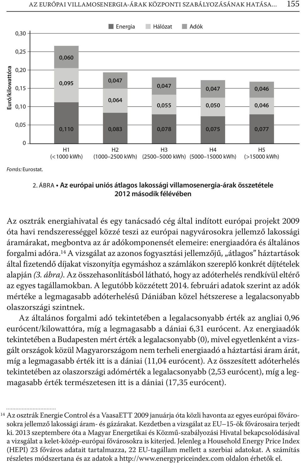 00 kwh) (2500 5000 kwh) (5000 5000 kwh) H5 (>5000 kwh) Forrás: Eurostat. 2.