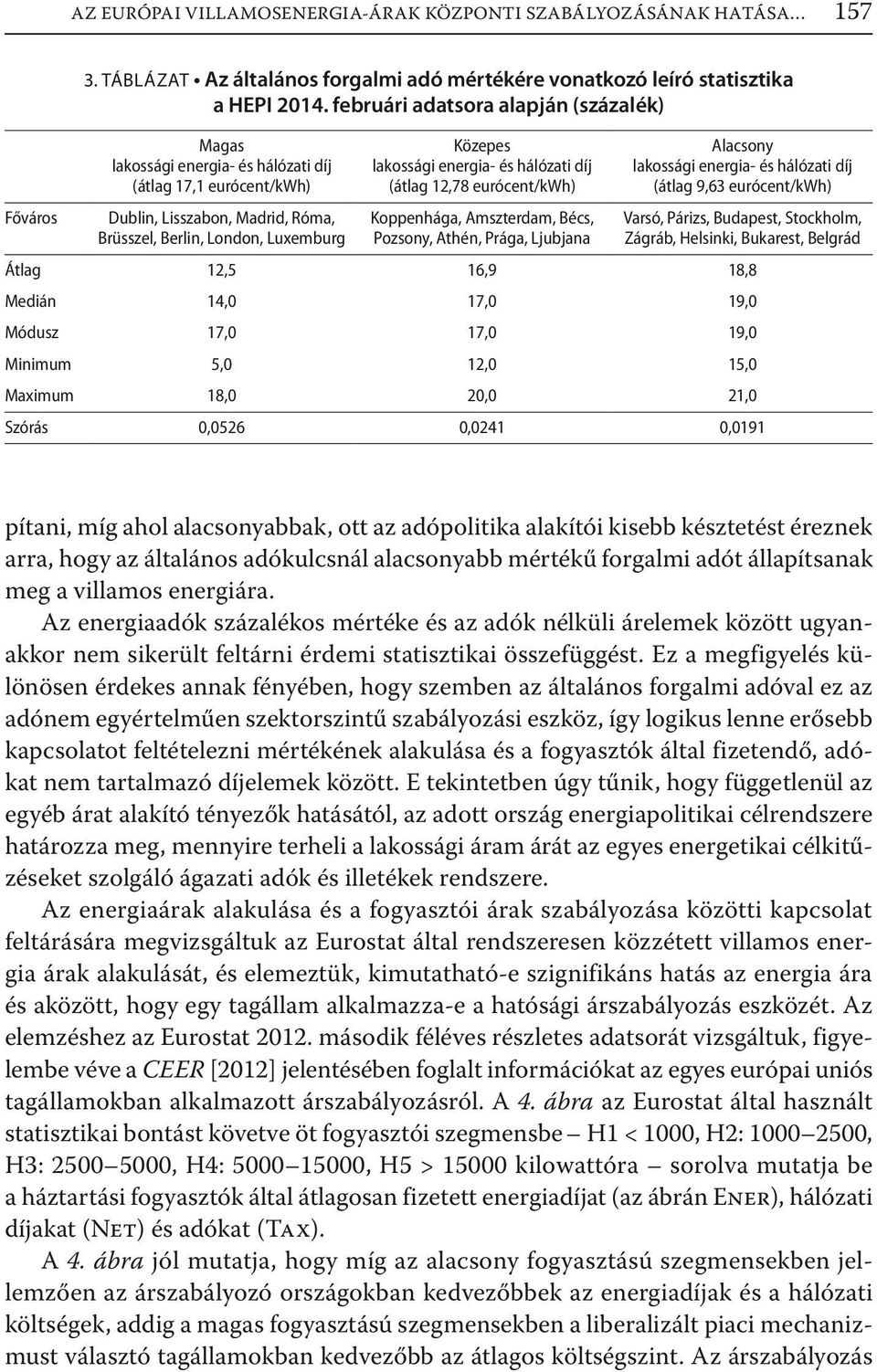 és hálózati díj (átlag 9,63 eurócent/kwh) Dublin, Lisszabon, Madrid, Róma, Brüsszel, Berlin, London, Luxemburg Koppenhága, Amszterdam, Bécs, Pozsony, Athén, Prága, Ljubjana Varsó, Párizs, Budapest,