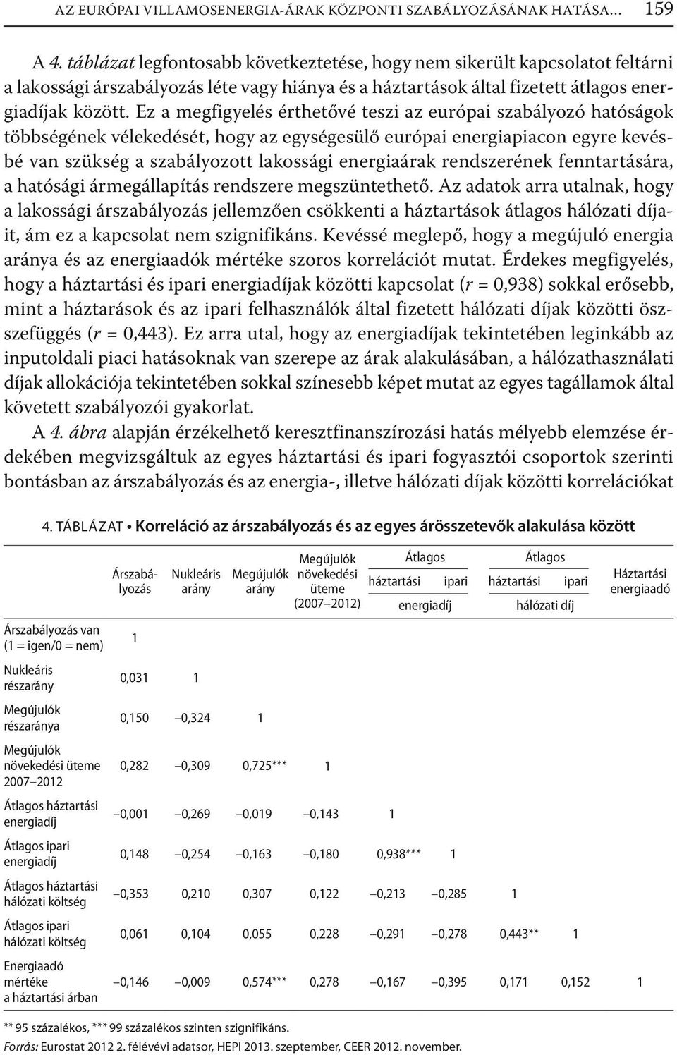 Ez a megfigyelés érthetővé teszi az európai szabályozó hatóságok többségének vélekedését, hogy az egységesülő európai energiapiacon egyre kevésbé van szükség a szabályozott lakossági energiaárak