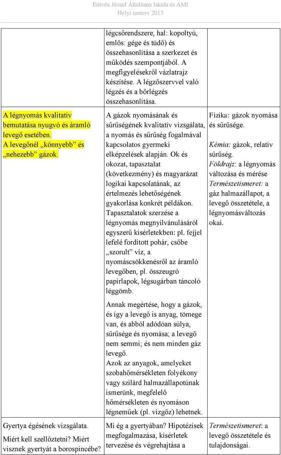 Miért kell szellőztetni? Miért visznek gyertyát a borospincébe? A gázok nyomásának és sűrűségének kvalitatív vizsgálata, a nyomás és sűrűség fogalmával kapcsolatos gyermeki elképzelések alapján.